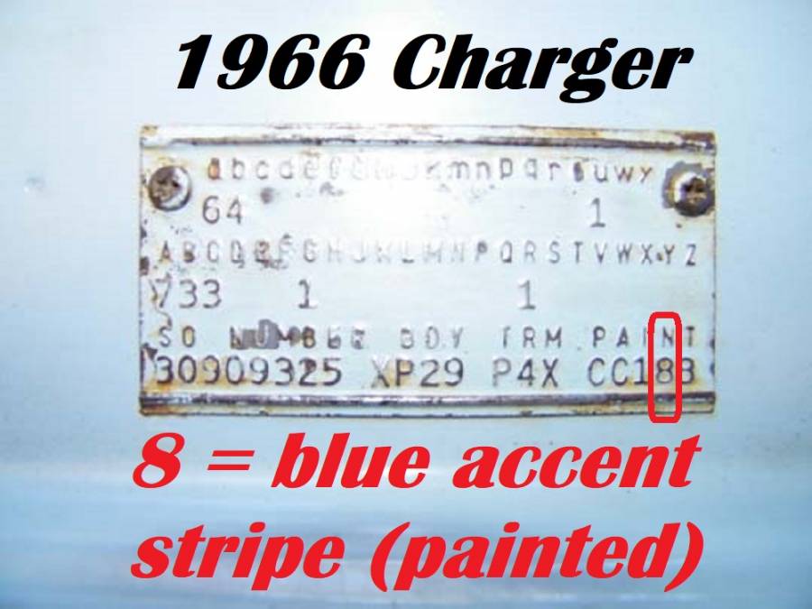 Attached picture moparts - 1966 Charger accent stripe.jpg